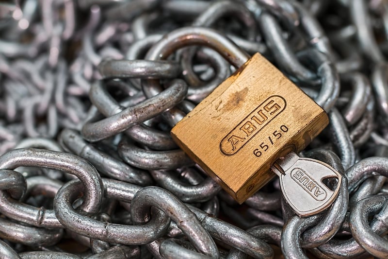 Padlock Security